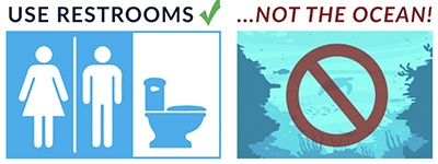 Restrooms Icon